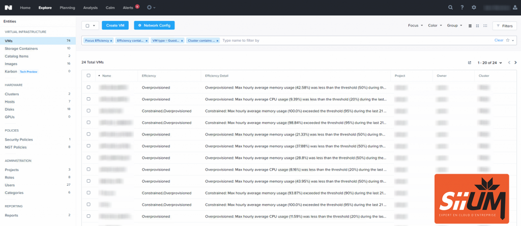 Prism Pro vous conseille sur la configuration de vos VMs