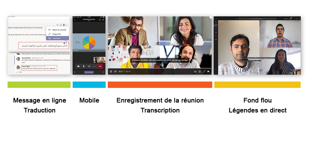 Innovations Microsoft Teams grâce à l'intelligence artificielle