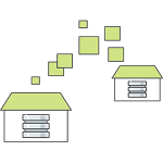 Réplication de VM pour PRA Nutanix