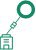 Cato interconnexion multisites