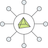 pra-natif Solution de PRA native Nutanix